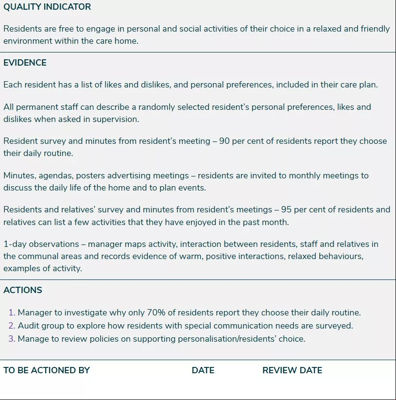 Table outlining example action plan